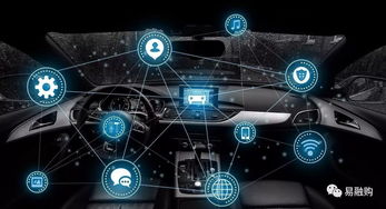 車聯網 從碎片到整合，網絡科技驅動未來交通新生態