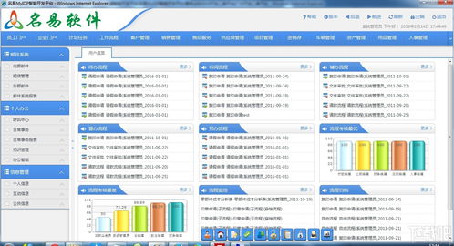 名易crm客戶關系管理系統軟件 v1.5.0.0