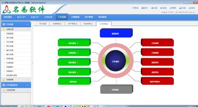 派出所實有人口信息管理系統和名易myoa協同辦公平臺對比 zol下載